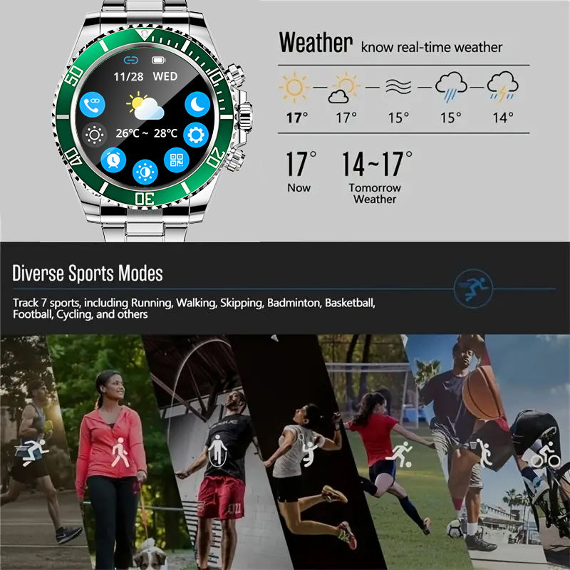 Aiweile AW12 jam tangan pintar - Japanese Man Lifestyle ulasan dan harga