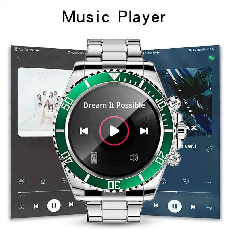Aiweile AW12 jam tangan pintar - Japanese Man Lifestyle ulasan dan harga